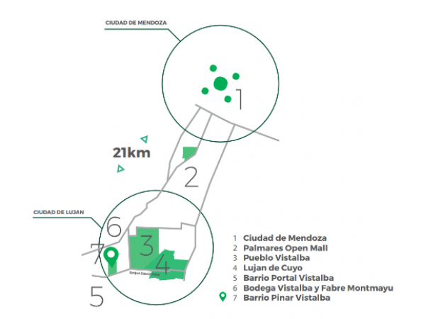 GREENWOOD VENDE LOTES EN EL DISTINGUIDO BARRIO PINAR VISTALBA